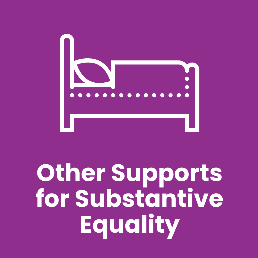 Other Supports